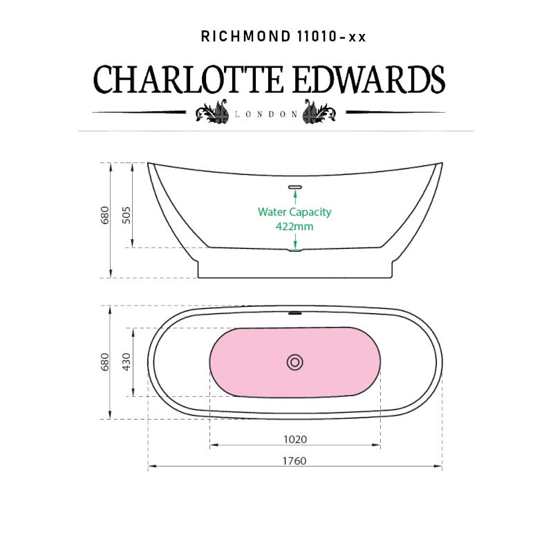Charlotte Edwards RICHMOND Bathtub 1760x680x680
