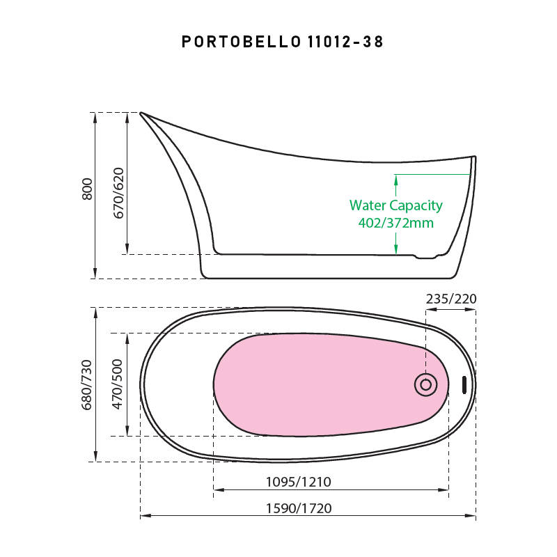 Charlotte Edwards PORTOBELLO Bathtub