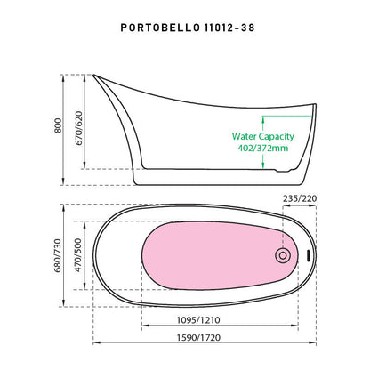 Charlotte Edwards PORTOBELLO Bathtub